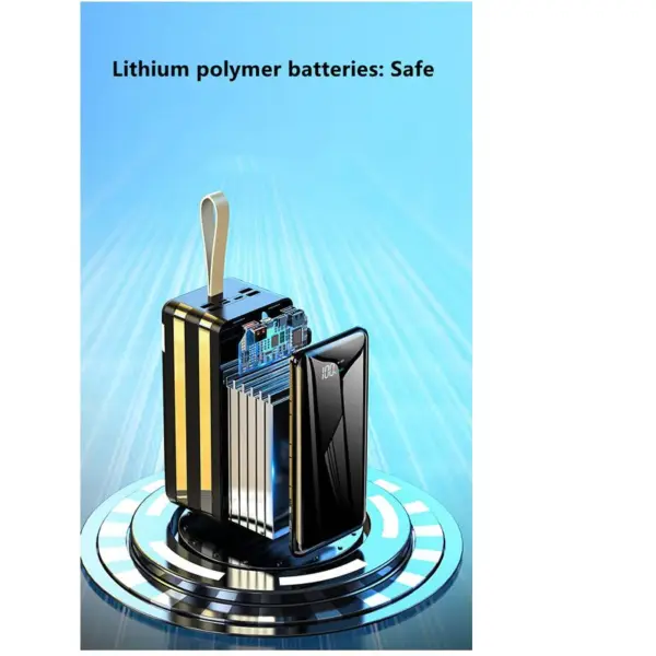50 000mAh Power Bank Compatible With Apple, Android & Type-C Devices (SOVO) - Image 3
