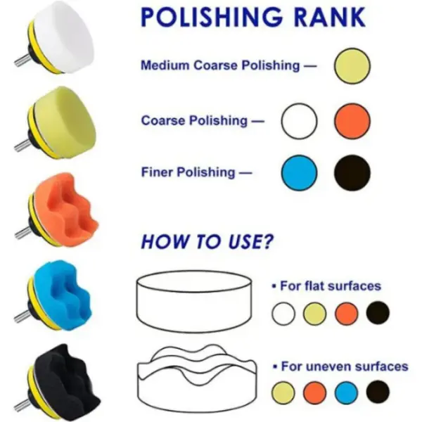 All-in-One Carwash Kit with Car Backseat Organizer Bag - Image 3