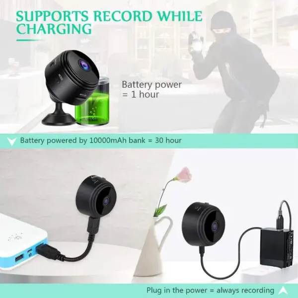 Mini WiFi Hidden Wireless Camera (A9) - Image 4