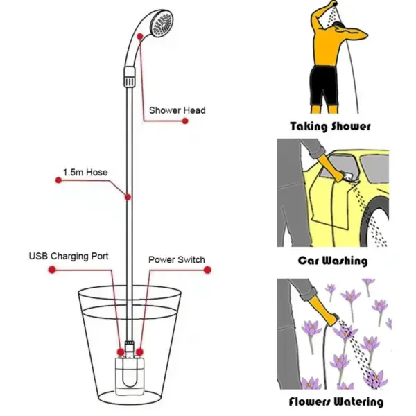 Rechargeable Portable Handheld Outdoor Shower - Image 7