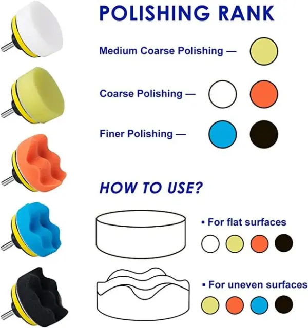 Car Foam Drill Polishing Pad - 11 Piece - Image 7