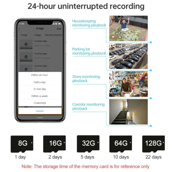 Mini WiFi Hidden Wireless Camera (A9) - Image 10
