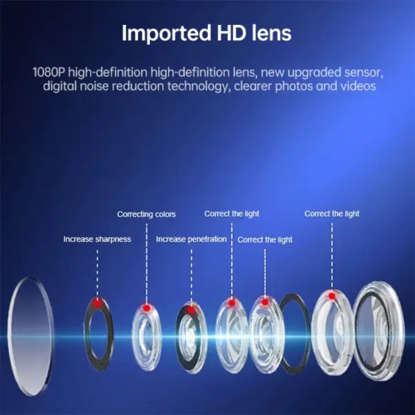 Mini WiFi Hidden Wireless Camera (A9) - Image 6