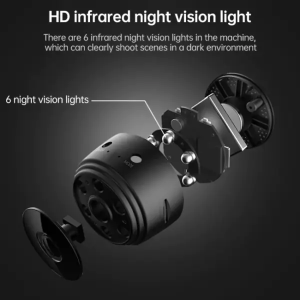Mini WiFi Hidden Wireless Camera (A9) - Image 7