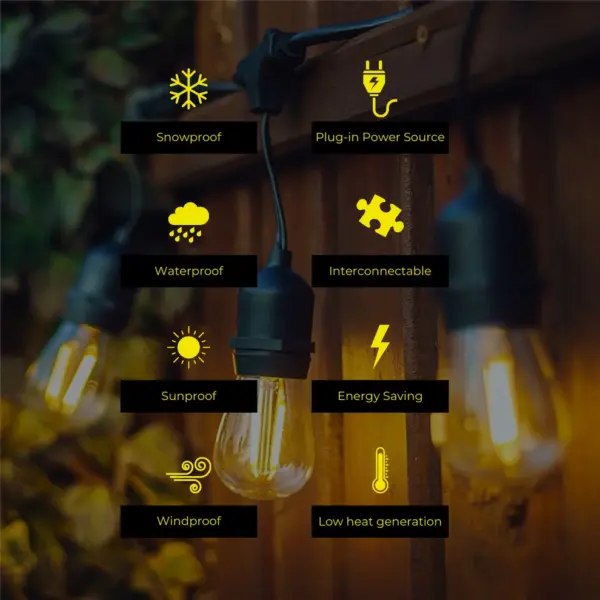String Lights - Electrical with connector port - Image 3
